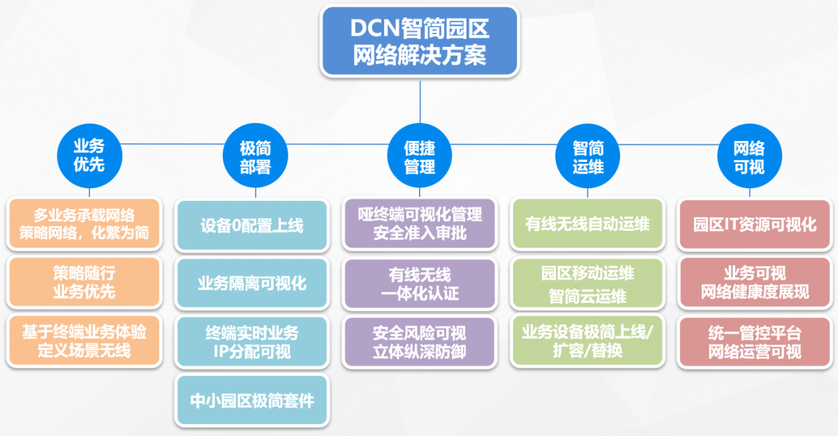 1689673442744720.png 20230718174016.png